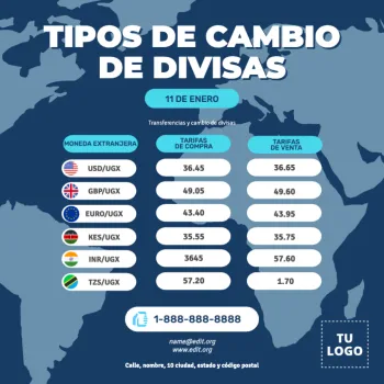 Edita un banner sobre cambio de moneda