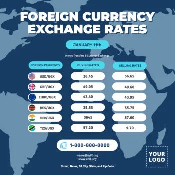 Edit a Money Transfer poster