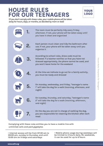 Edit a poster with Rules