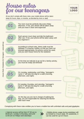 Edit a poster with Rules