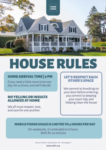 Edit a poster with Rules