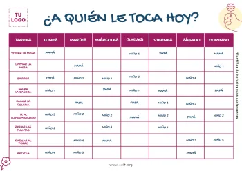 Edita un cartel con Normas