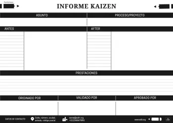 Edita un ejemplo de método Kaizen