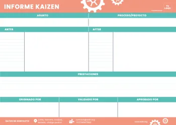 Edita un ejemplo de método Kaizen