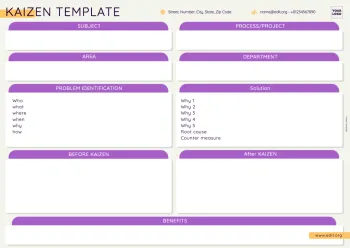 Edit a Kaizen format example