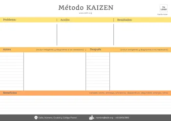 Edita un ejemplo de método Kaizen