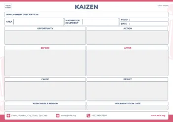 Edit a Kaizen format example