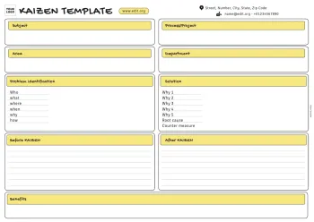Edit a Kaizen format example