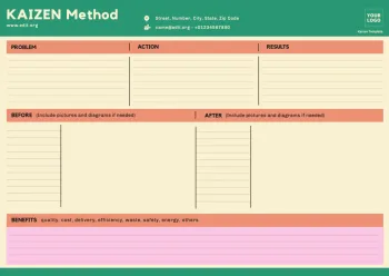 Edit a Kaizen format example