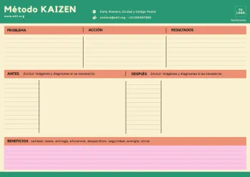 Edita un ejemplo de método Kaizen