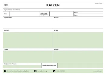 Edit a Kaizen format example