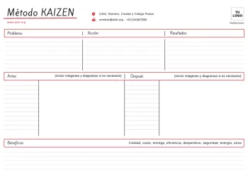 Edita un ejemplo de método Kaizen