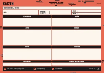 Edita un ejemplo de método Kaizen