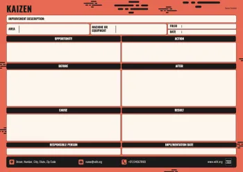 Edit a Kaizen format example