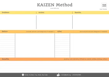 Edit a Kaizen format example