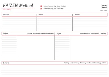 Edit a Kaizen format example