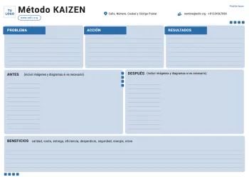 Edita un ejemplo de método Kaizen
