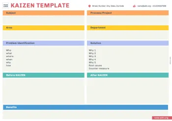 Edit a Kaizen format example