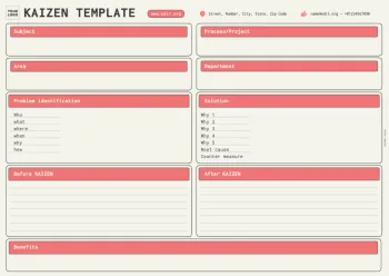 Edit a Kaizen format example