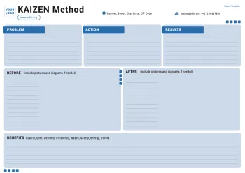 Edit a Kaizen format example
