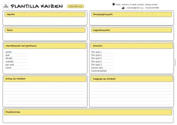 Edita un ejemplo de método Kaizen
