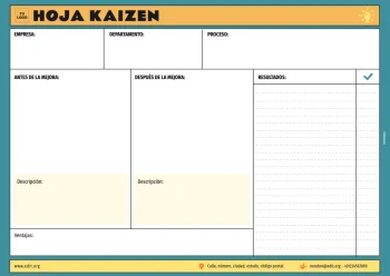 Edita un ejemplo de método Kaizen