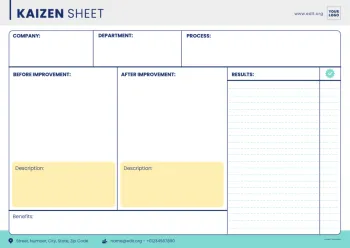 Edit a Kaizen format example