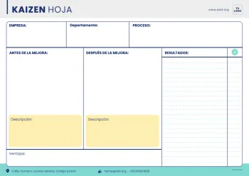Edita un ejemplo de método Kaizen
