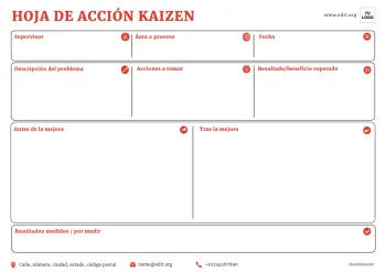 Edita un ejemplo de método Kaizen