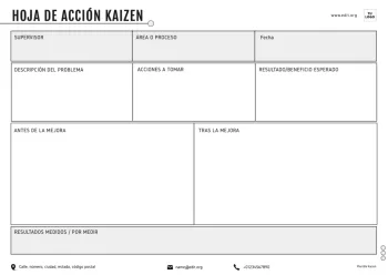 Edita un ejemplo de método Kaizen