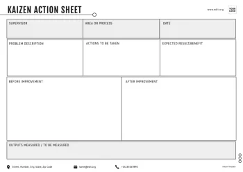 Edit a Kaizen format example