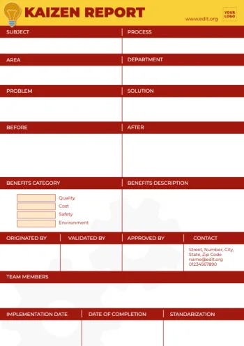 Edit a Kaizen format example