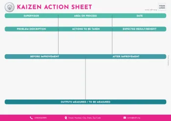 Edit a Kaizen format example