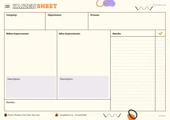 Edit a Kaizen format example