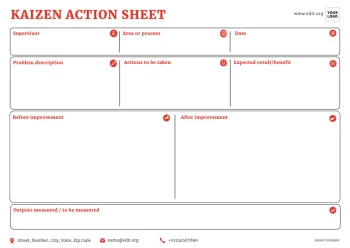Edit a Kaizen format example