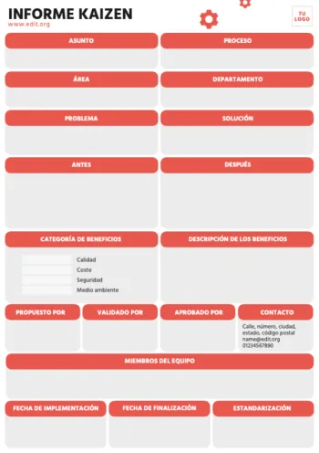 Edita un ejemplo de método Kaizen