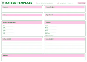 Edit a Kaizen format example