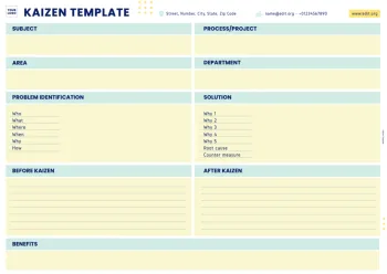 Edit a Kaizen format example