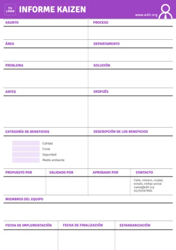 Edita un ejemplo de método Kaizen