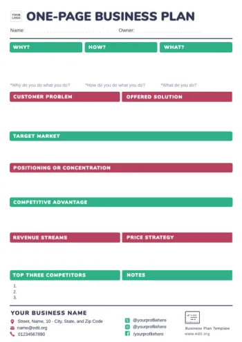 Edit a business plan outline