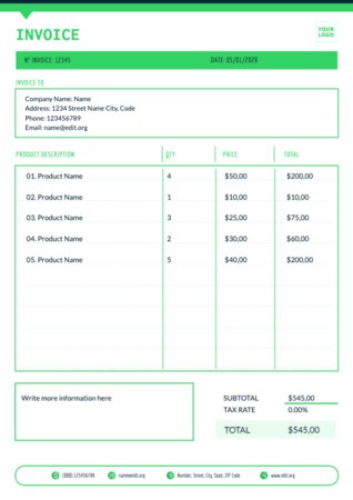 Modifier une facture