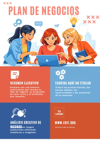 Edita un plan de negocio