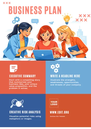 Edit a business plan outline