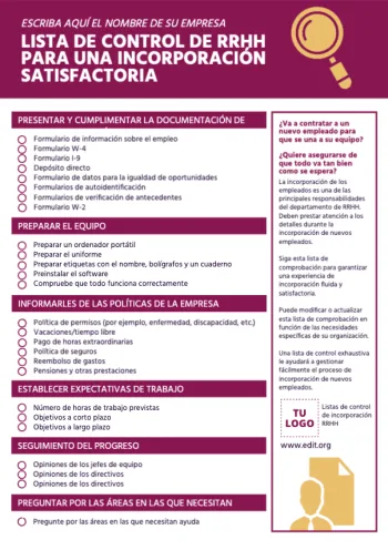 Editar una Checklist