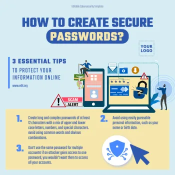 Edit a Cybersecurity template