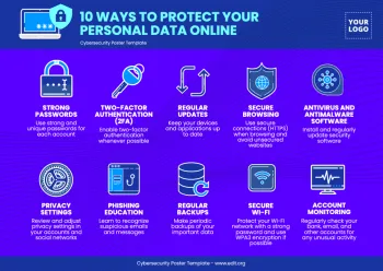Edit a Cybersecurity template