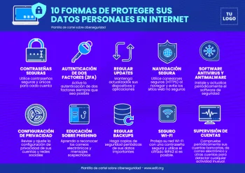 Edita un flyer de Ciberseguridad