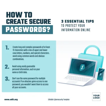 Edit a Cybersecurity template