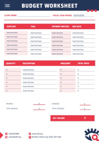 Modifica un modello di budget