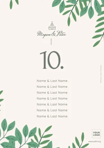 Edit a Cybersecurity template